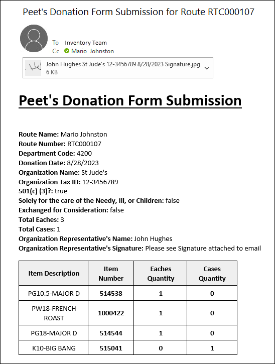donationemial.png
